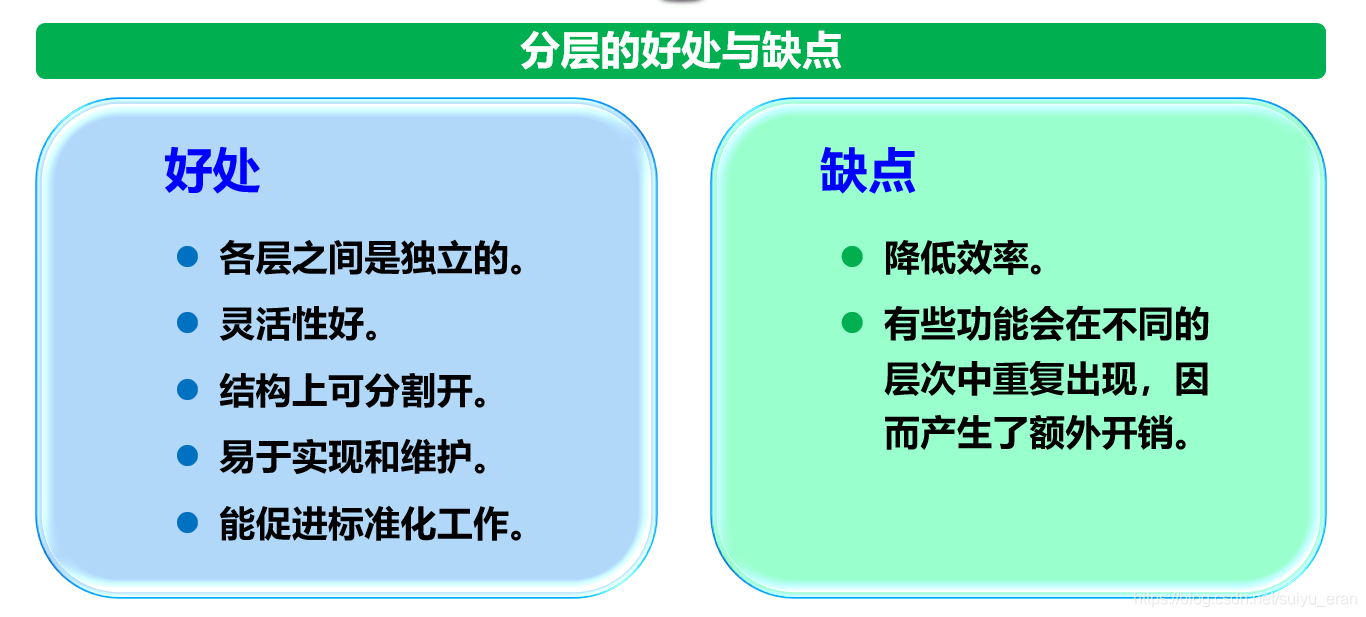 分层的好处与缺点