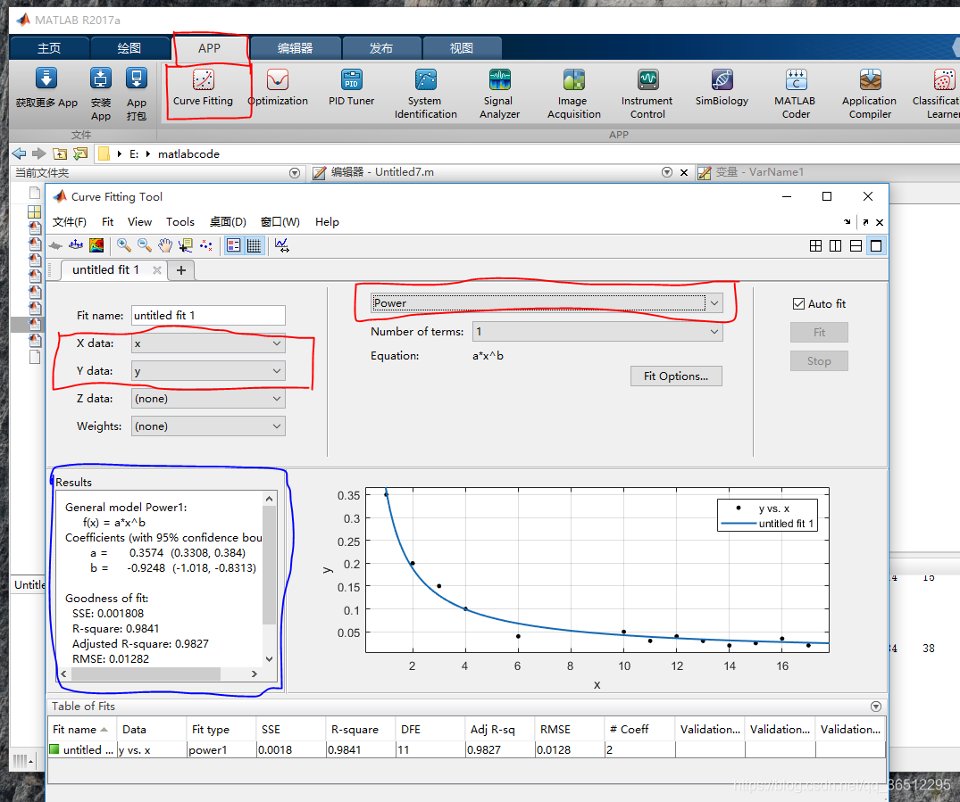 Matlab fitting power law distribution - Programmer Sought