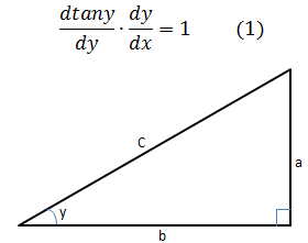 y = tan-1x = arctanx,定義域是(-π/2, π/2),值域是(-∞, ∞),原