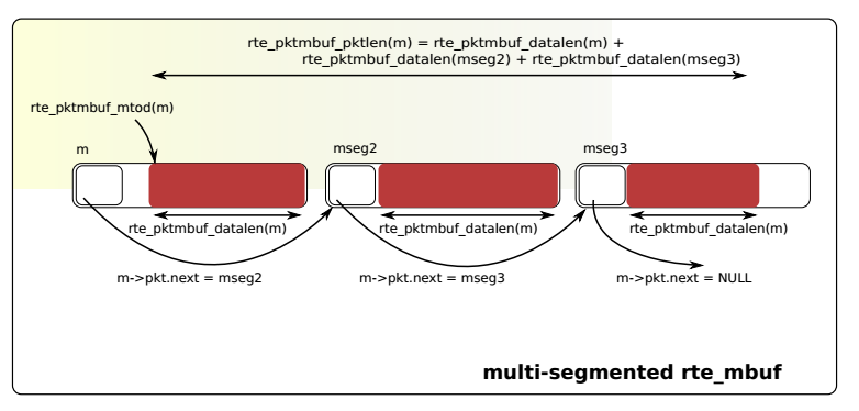 image-20220709131639142