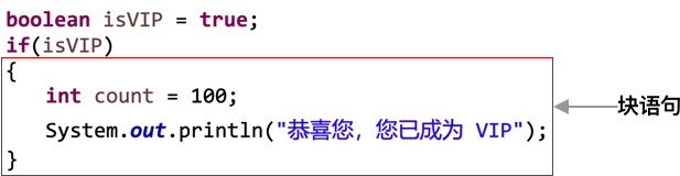 括起来的语句组形成的块语句