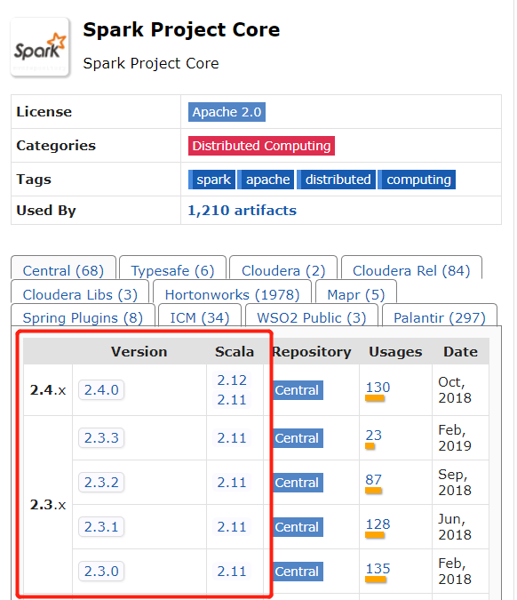 【错误处理】java.lang.NoSuchMethodError scala.Predef.refArrayOps_user class threw exception java