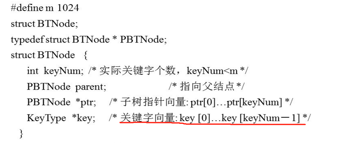 数据库b+树索引原理_b树的建立过程