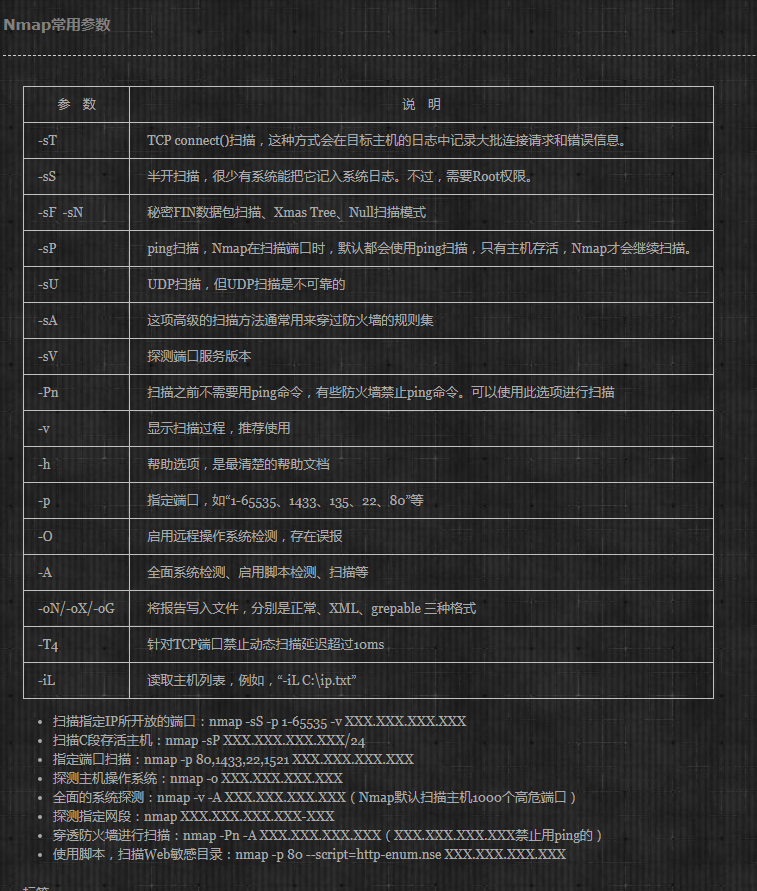 nmap参数