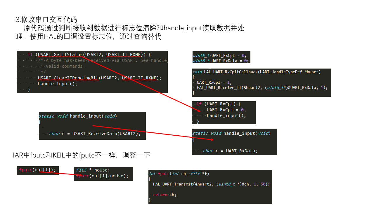 IMU —— MPU9250_DMP原代码移植[通俗易懂]