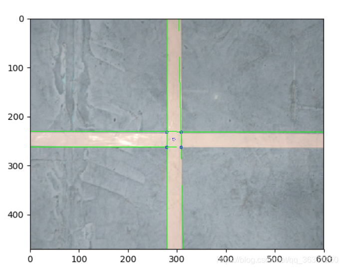 Opencv python Ximikang Opencv python ximikang