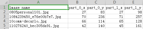  face_landmarks.csv 