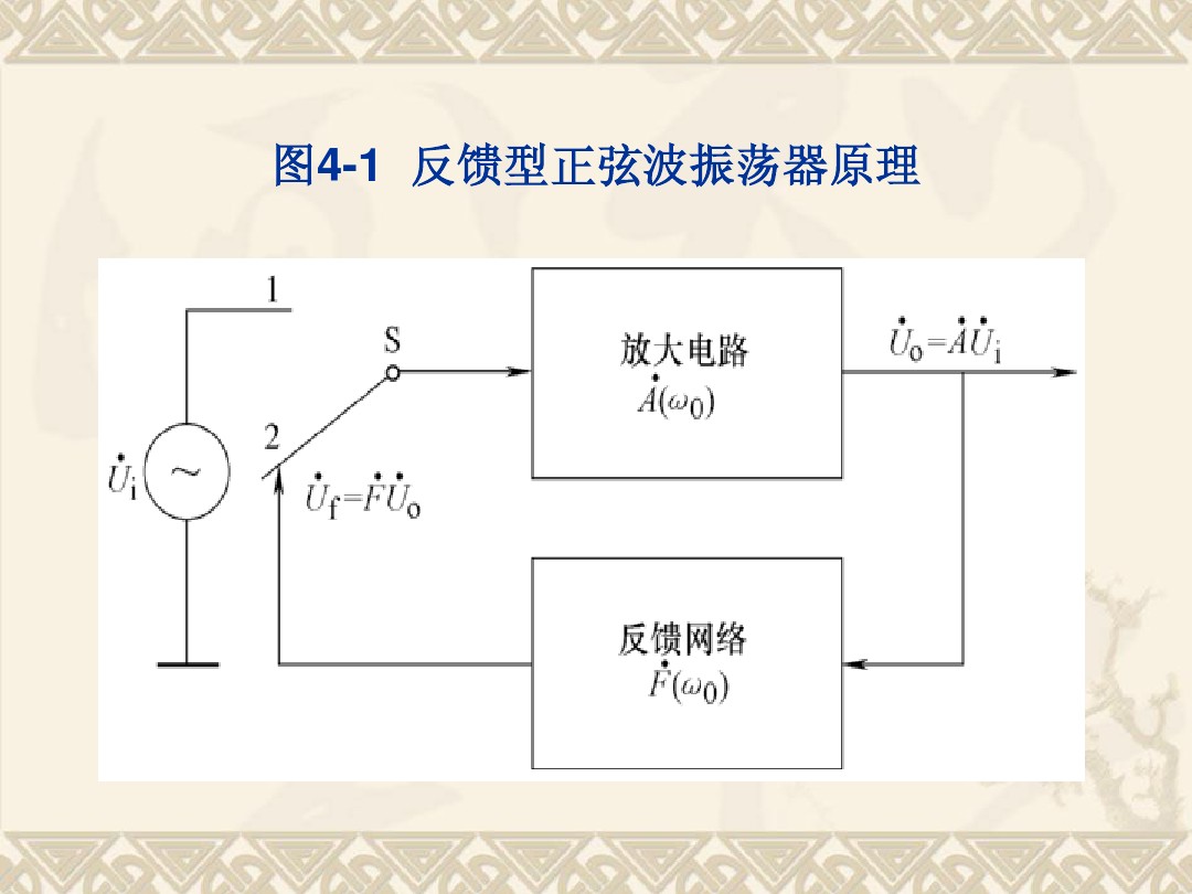 振荡器反馈原理