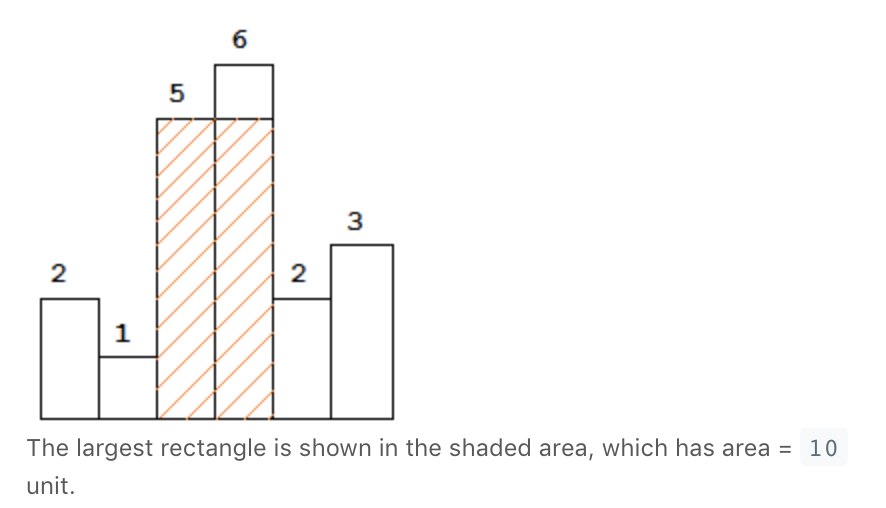 leetcode 84 Largest Rectangle in Histogram - Programmer Sought
