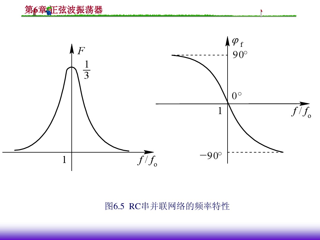 频率稳定条件