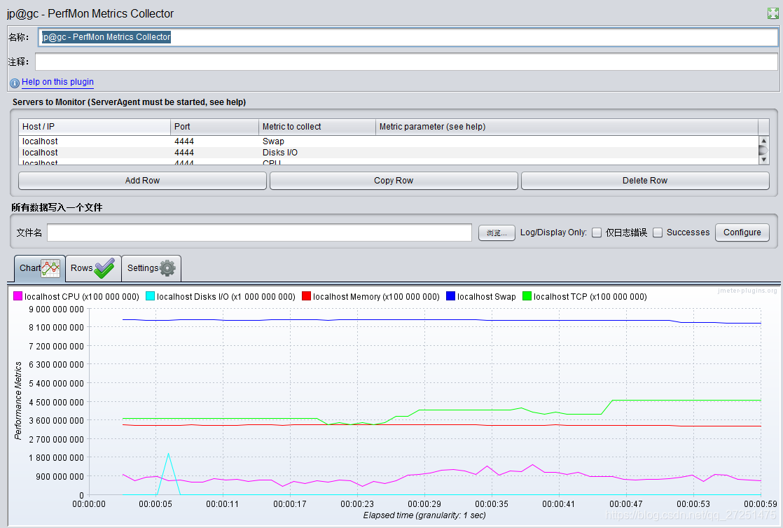 vsftpd 虚拟用户配置_java虚拟机配置_java虚拟安卓5.0
