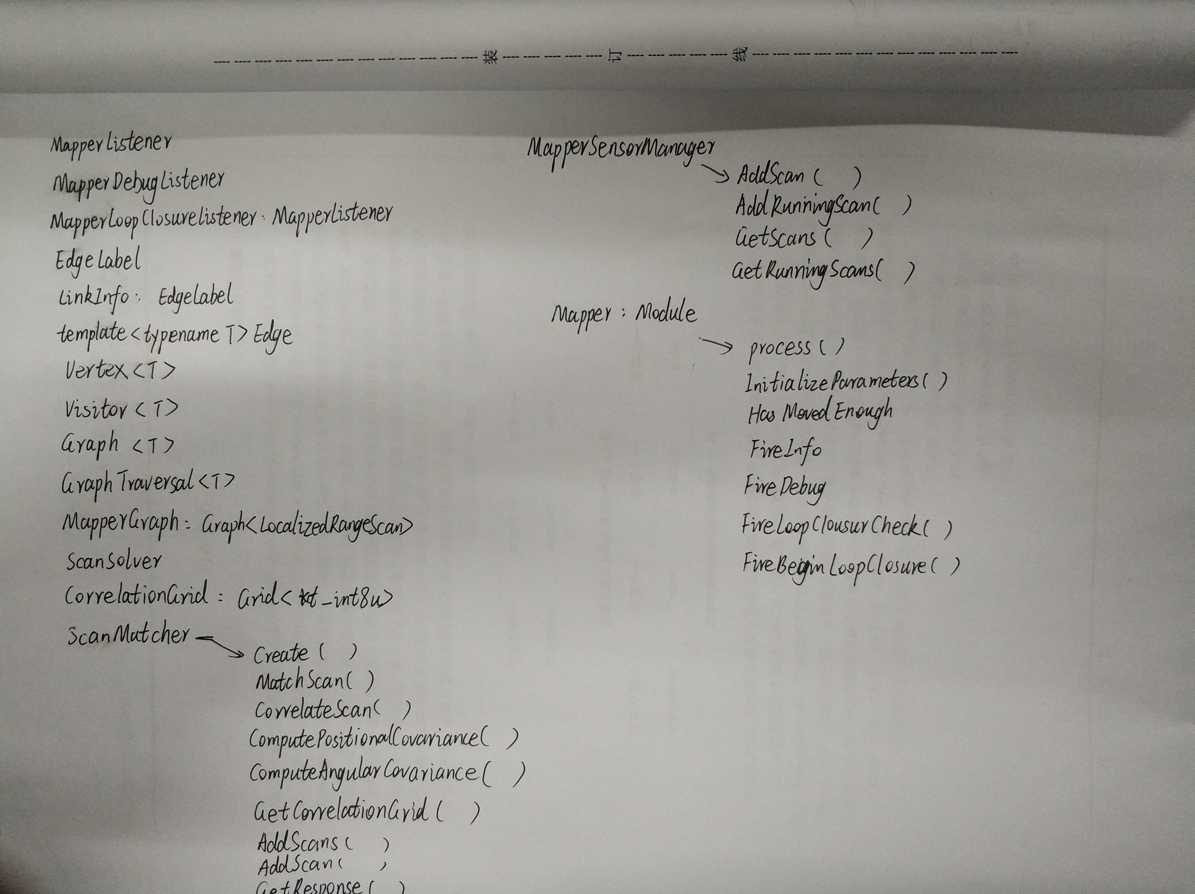 Mapper.h中类声明