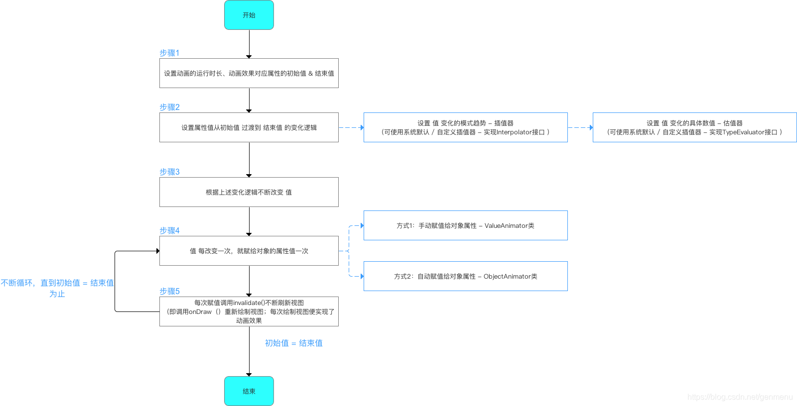 ここに画像の説明を挿入