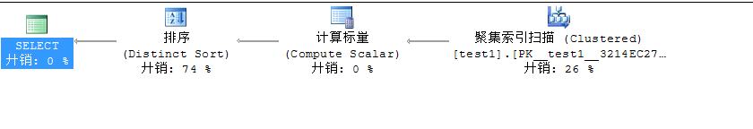 从库的执行计划