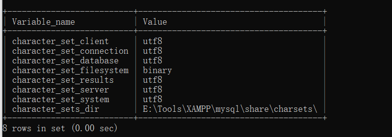 Modify mysql encoding in XAMPP - Programmer Sought