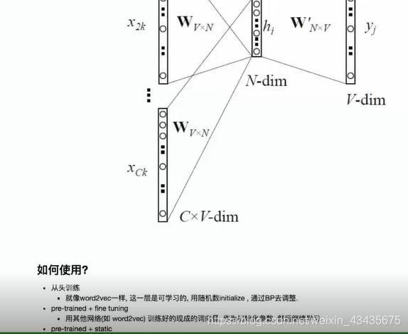 ここに画像を挿入説明