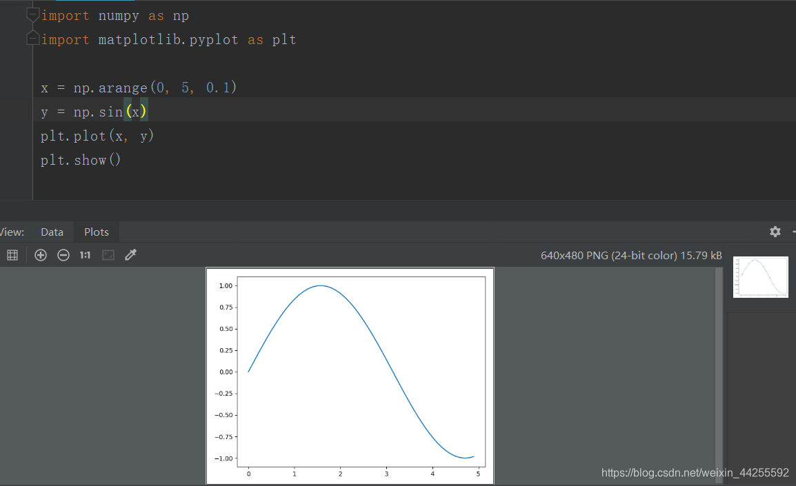 python中调用matplotlib.pyplot模块不显示图片_pyplot图片加载不出来-CSDN博客