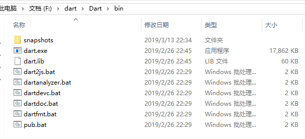 Dart Web SDK裡包含的工具