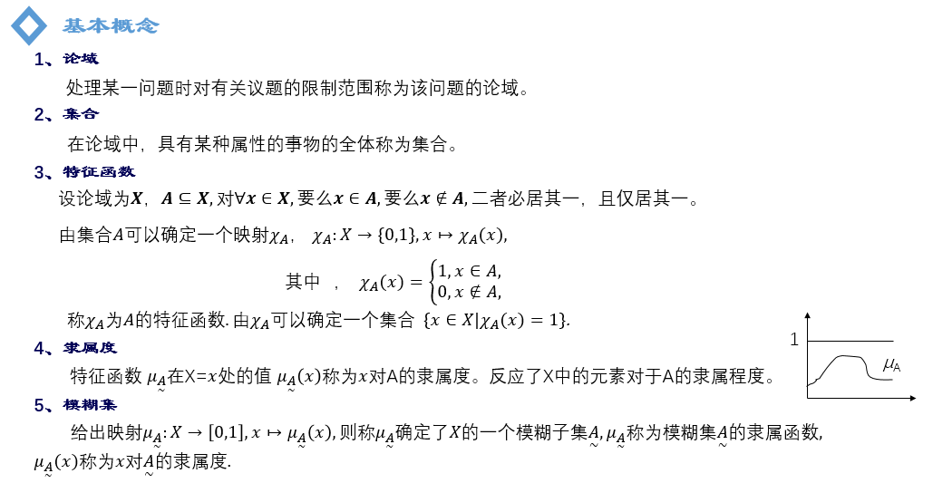模糊控制
