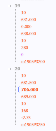 部分返回结果