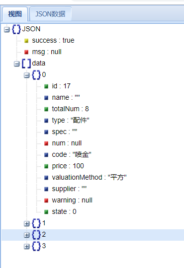 多个相同的对象存储在list集合 根据对象内的某一个属性去重并且实现其中一个字段相加 无聊写点bug的博客 Csdn博客