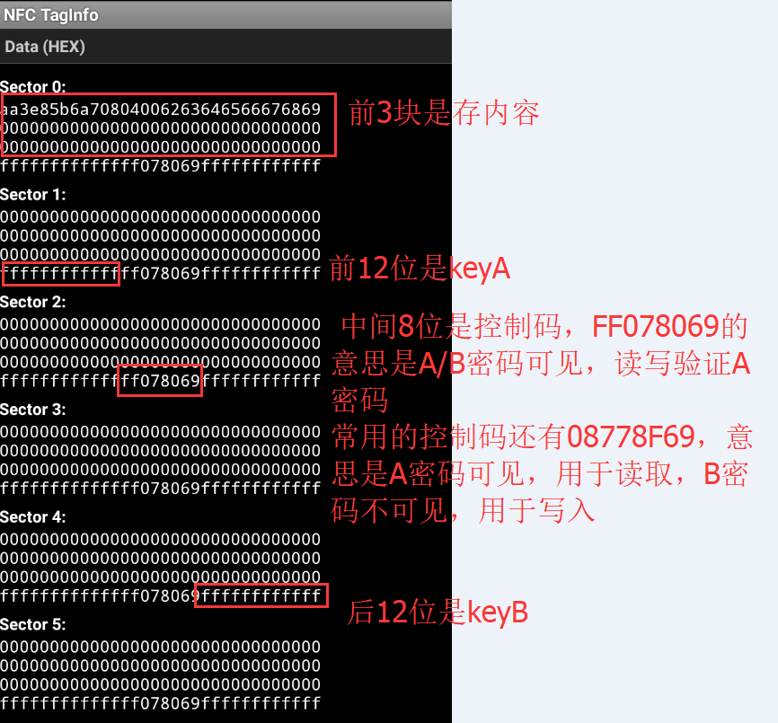 手机NFC模拟M1门禁卡、写CUID白卡的一些研究记录