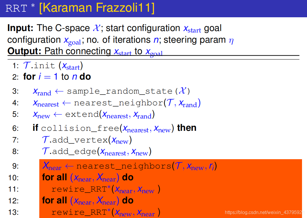 RRT algorithm for driverless path planning - Programmer Sought