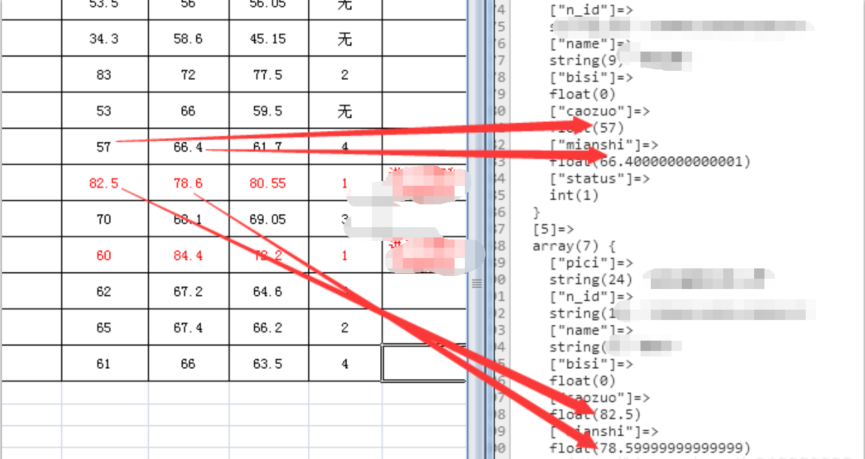 Php中excel使用问题记录 Whynogome的博客 Csdn博客 Phpexcel 保留两位小数