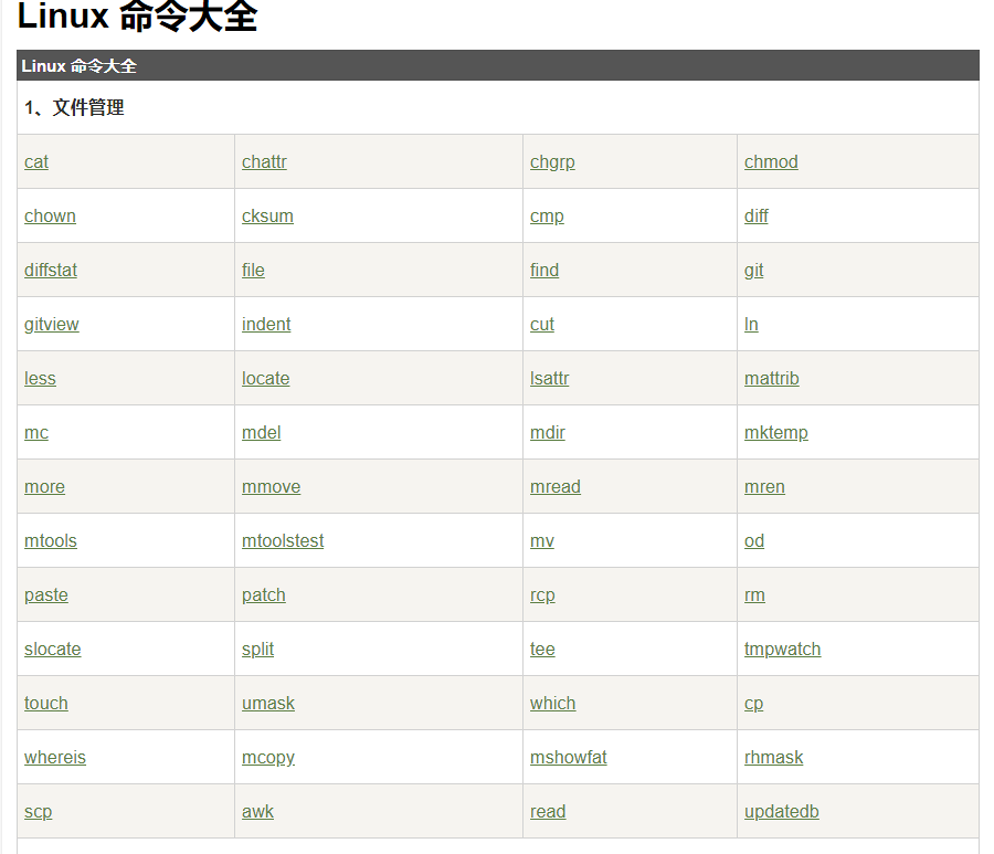 面试必备 软件测试人员必备linux命令操作 根据菜鸟教程整理更易查阅 Sunny蔬菜小柠的博客 Csdn博客