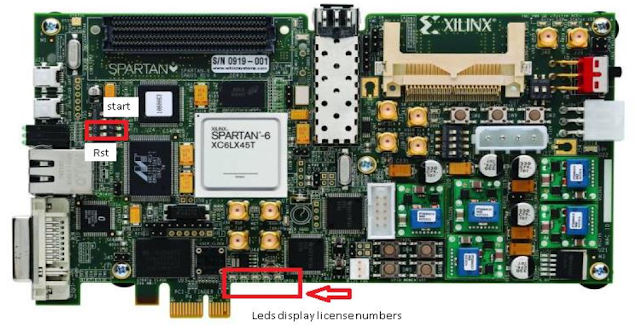 在FPGA板上用Verilog实现车牌识别