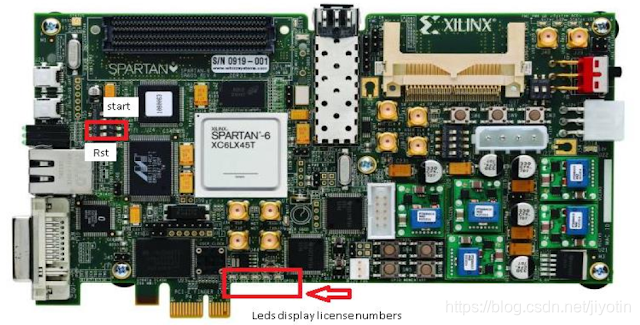 在FPGA板上用Verilog实现车牌识别