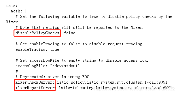 深度解析istio系列之策略与遥测篇 Bocloud博云 Csdn博客