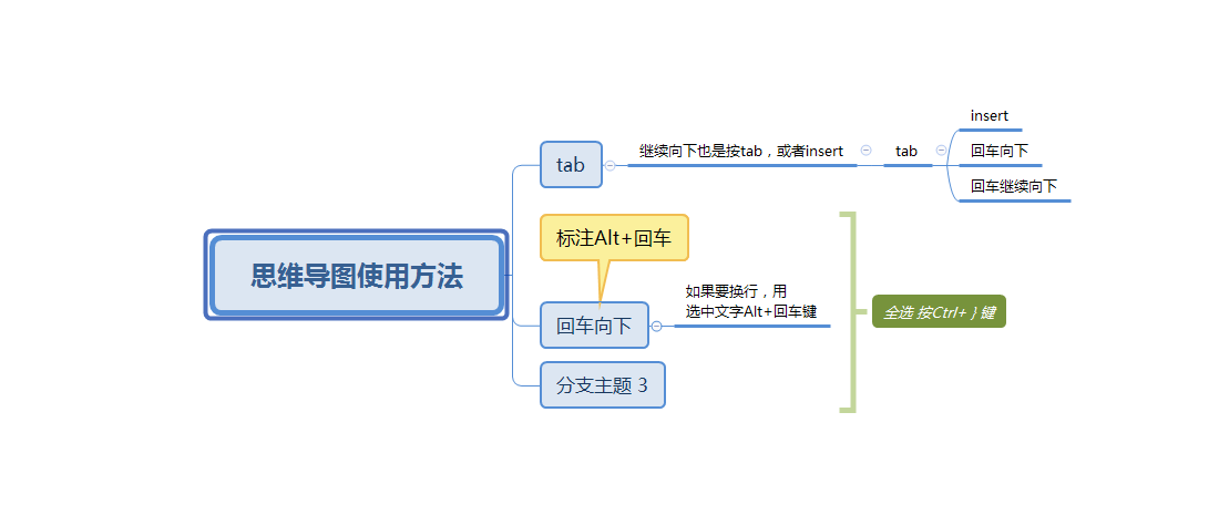 XMind（思维导图）使用方法