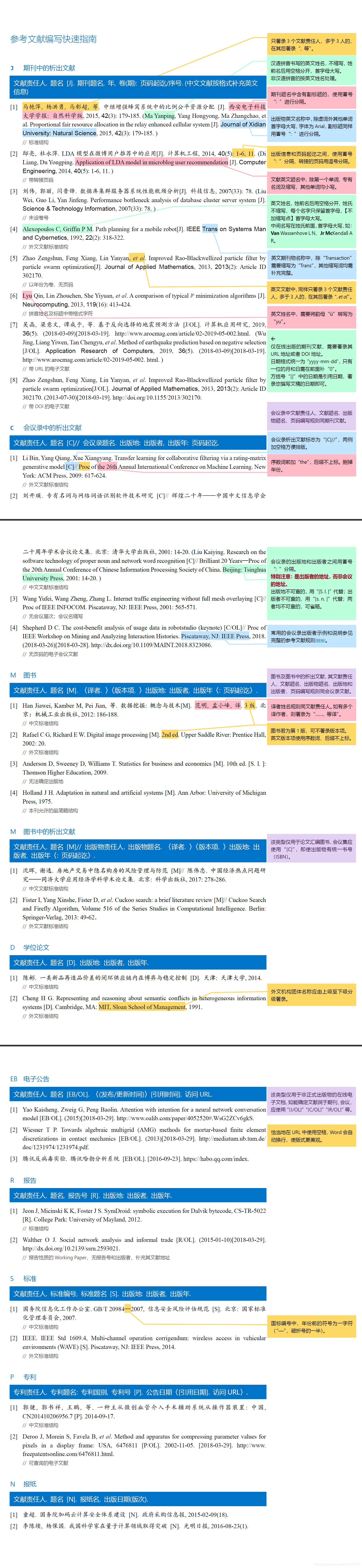 中英文期刊卷号和期号