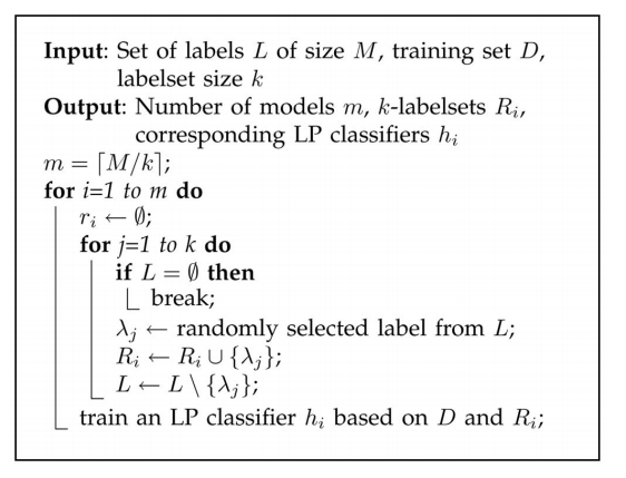 4、2011Random k-Labelsets Randomk-Labelsets forMultilabel Classification ...