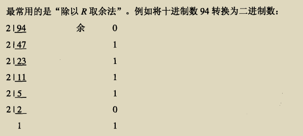 计算机硬件基础知识总结（一 ）