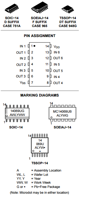 MC14069