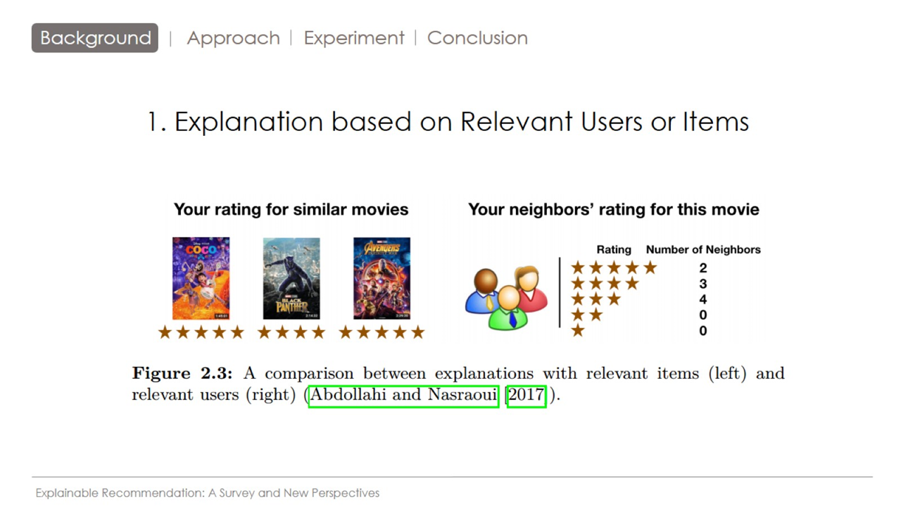 可解释性推荐：Why I like it Multi-task Learning for Recommendation and ...