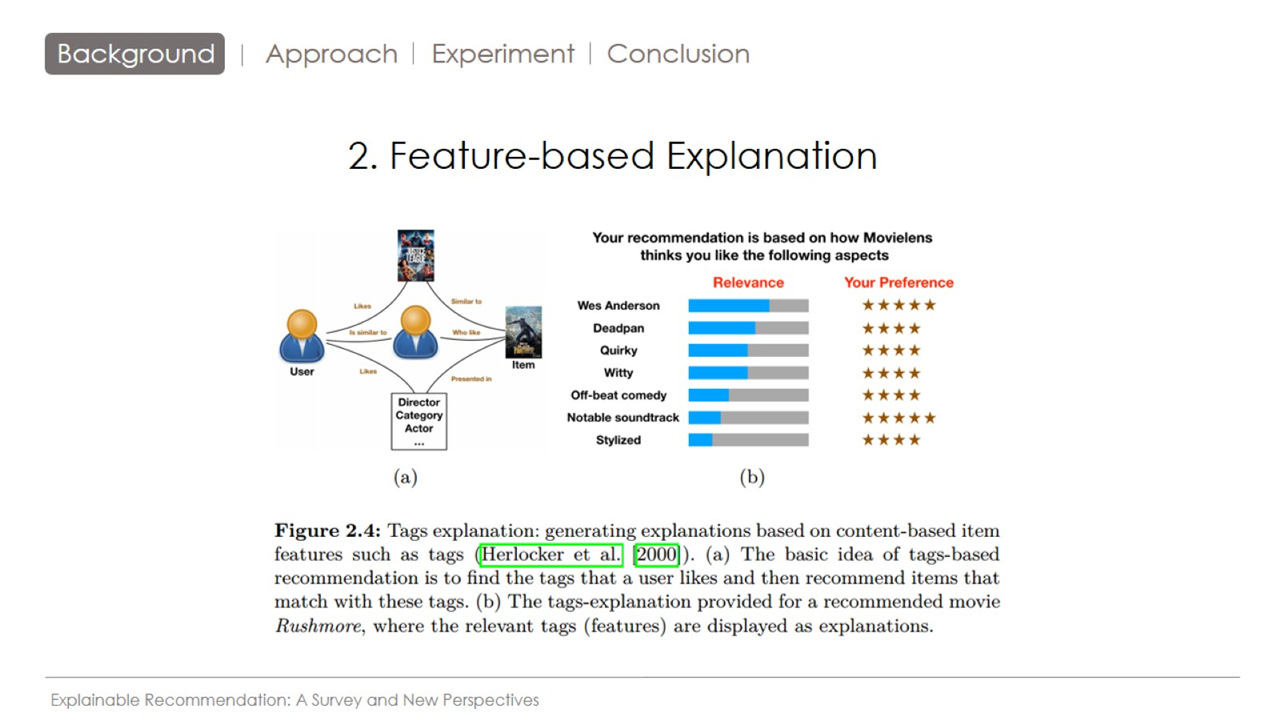 可解释性推荐：Why I like it Multi-task Learning for Recommendation and ...