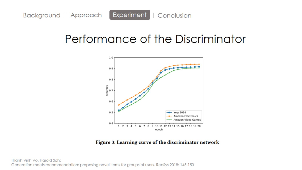 可解释性推荐：Why I like it Multi-task Learning for Recommendation and ...