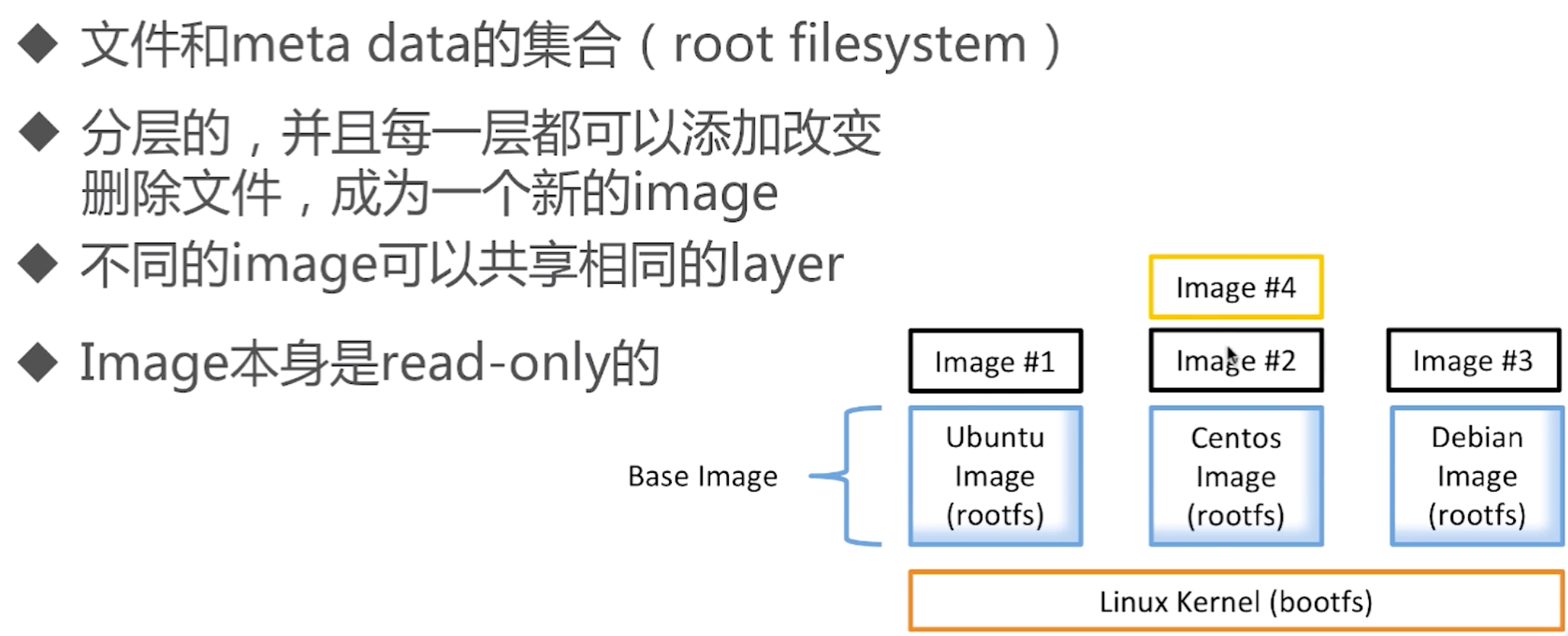 Docker image