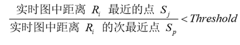 图像特征匹配方法——SIFT算法原理及实现