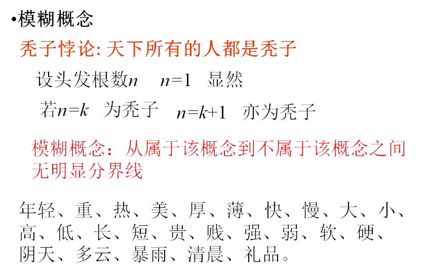 模糊数学学习笔记