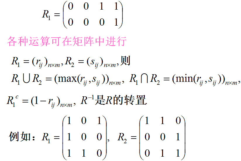 模糊数学学习笔记