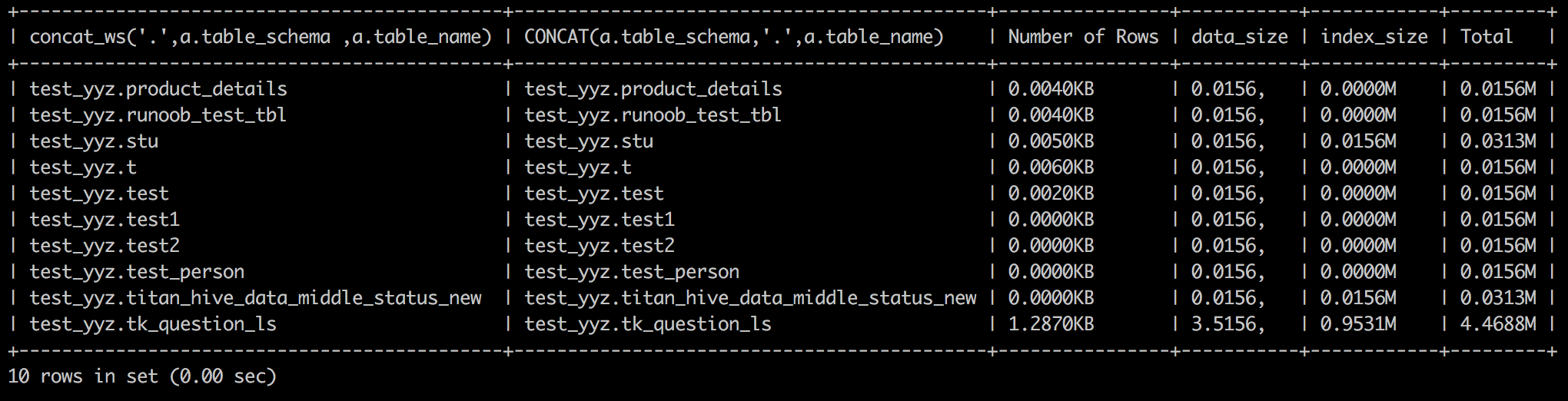 查看mysql数据库 数据量大小和索引数据大小以及行数的方法_show table status 哪列是表数据条数CSDN博客