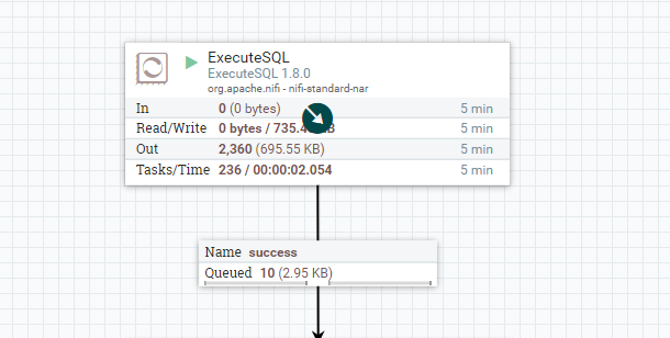 ExecuteSQL