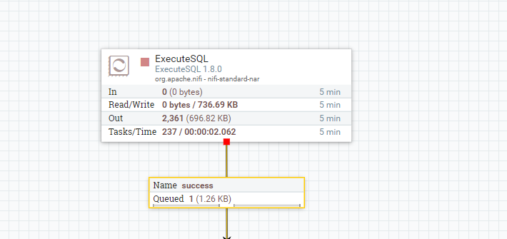 ExecuteSQL