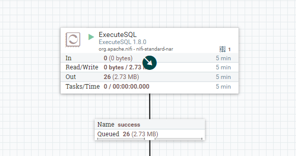 ExecuteSQL