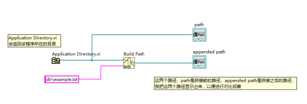 Labview从入门到会用（一）——创建数据文件_formatintostring函数-CSDN博客