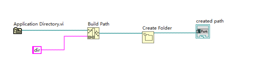 Labview从入门到会用（一）——创建数据文件_formatintostring函数-CSDN博客